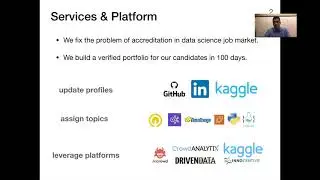 PhillyTalent Survey | What are the top channels for landing a job offer in Data Science in 2019?