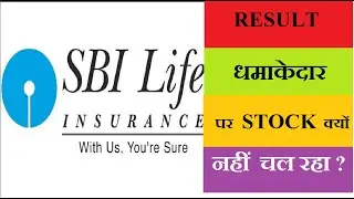 SBI LIFE Insurance Fundamental and Technical Analysis after Quarter 3 Result