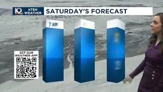Friday Evening Forecast - January 30, 2026