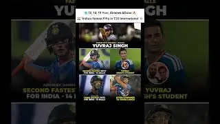 😱Top 3 Fastest ⚡T20I Fifties for India🔥#cricketshorts #cricket #csk #srh #shivamdubey #abisheksharma