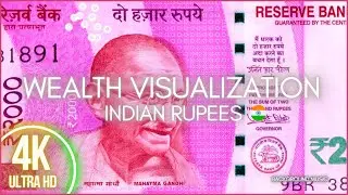 💰 TRILLIONS of RUPEES 💵 Visualization of Wealth, Manifestation, Abundance, Prosperity, Money 🤑
