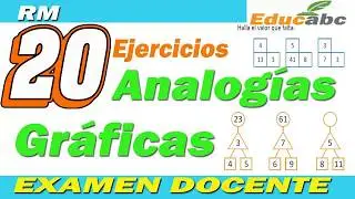 Analogías gráficas diferentes métodos de solución