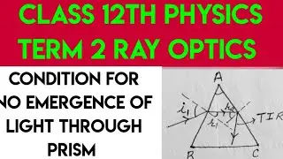 |Condition for no emergence of light through glass prism|L2| Beta classes | yogesh kumar|Class 12th|