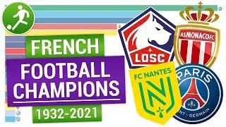 French football champions (Ligue 1 winners) | Ligue 1 champions 1932-2021