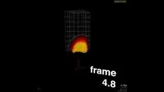 qLib: Subframe-accurate particle emission and evaluation (TimeBlend qL SOP)
