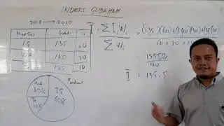 Add Math T4: INDEX NUMBER | Nombor Indeks 3.0