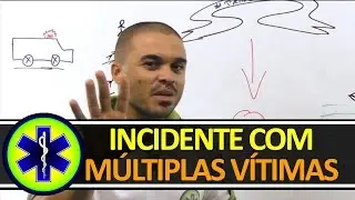 INCIDENTE COM M&Uacute;LTIPLAS V&Iacute;TIMAS NO APH