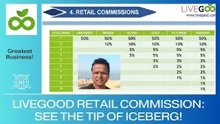 LiveGood India - LiveGood Retail Commission: Tip of the iceberg!