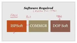 How to Learn PLC Programming Without Real Hardware | Delta | Hindi & English