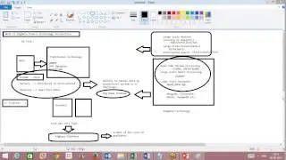 September Hadoop Introduction