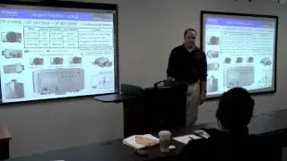 HITACHI Professional Projectors