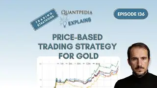 Price-Based Trading Strategy for Gold - Quantpedia Explains (Trading Strategies)