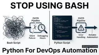 Python for DevOps: Automate Infrastructure Like a Pro in 2026