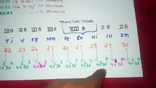 Trick for  3d- series  Elements ( d- block elements -1)