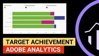 Target Achievement Visualization in Adobe Analytics Workspace 2019