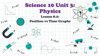 Science 10 Lesson 8.1 Position vs Time Graphs