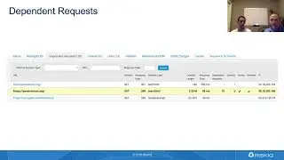 14. How to Investigate Cyber Threats with RiskIQ PassiveTotal - What is in a website