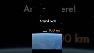 Where is space? #space #youtubeshorts #Mystery-Tales #earth #spacestation #viral