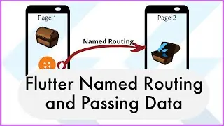 Flutter Navigator: Named Routing and Passing Data