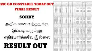 SSC GD CONSTABLE FINAL RESULT TODAY OUT CONGRATULATION 🥰🫂