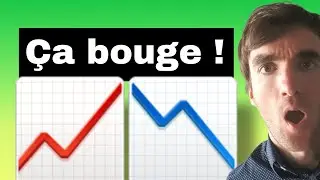 &Ccedil;a s&rsquo;agite sur ces actions : je r&eacute;agis !