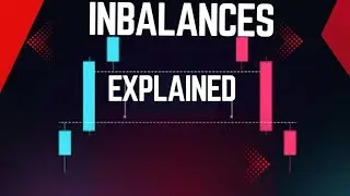 What Is an Imbalance in Trading? (Fair Value Gaps & Gaps Explained for Beginners)