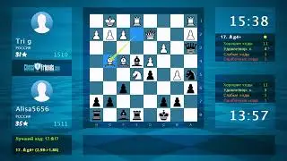 Chess Game Analysis: Tri g - Alisa5656 : 0-1 (By ChessFriends.com)