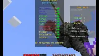 читы