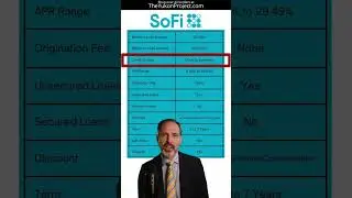 Sofi's personal loans $5,000 to $100,000