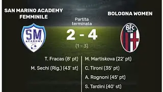 San Marino Academy Femminile vs Bologna Women 2:4 Serie B 05.10.2025