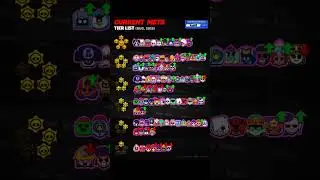 New Brawl Stars Meta August 2025 🛑 #brawlstars #bs #ranked #meta #august #brawl #supercell