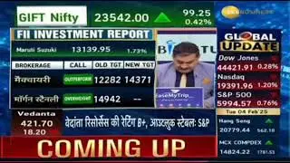 POWER GRID , DIVIS LAB, PAYTM, MARUTI SUZUKI, LIC HOUSING FINANCE, BANDHAN BANK SHARE LATEST NEWS