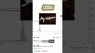 BBAI Stock 🚀 Big Moves & Big Risks &ndash; Quick Breakdown #nasdaq #sp500 #nyse #trading #shorts
