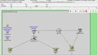 omnet++ lte | omnet++ lte projects | omnet++ lte tutorials | omnet++ lte thesis