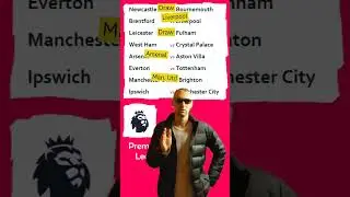 Premier League predictions ⚽️ week 22 | #premierleague #footballpredictions