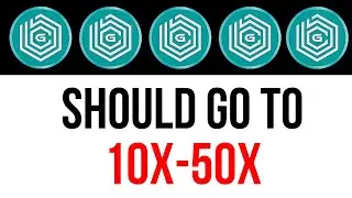 BlockchainSpace (GUILD) PRICE PREDICTION 2023