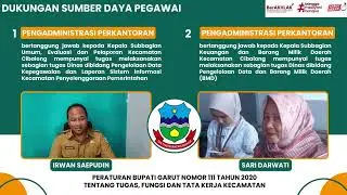 PROFILE KECAMATAN CIBALONG 4
