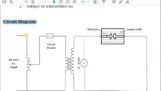 Measurement of Dielectric Strength of Liquid Insulating Material &ndash; IS 6798