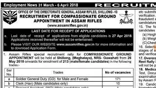 Assam Rifles Recruitment 2018 notification
