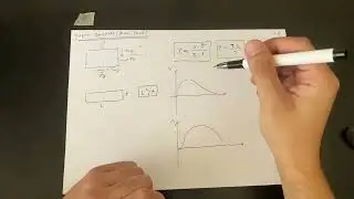 Kayma Gerilmesi - Makine Elemanları Ders Videoları