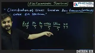 Electromagnetic Spectrum (7 EM Waves) Class 12 | Ch-8 | Physics | NCERT | JEE-NEET