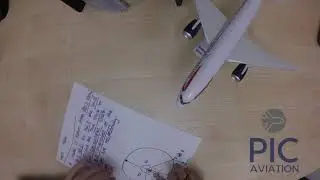 PIC Aviation ATPL Tutorials - Gen Nav - Grid Nav