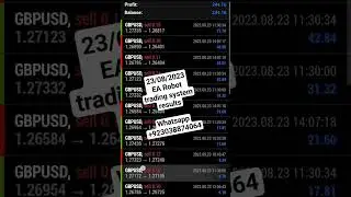 #stockmarket #forex #robottrading#trading #forextrader #forextrading#forexlife #forexsignals#crypto