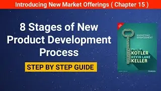 New Product Development Steps | Product Development Process | New Product Development Strategy