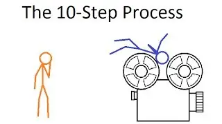 The 10-Step Process