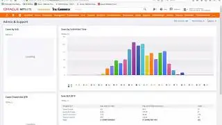 PittNUG Aug29 Webinar_Advanced Saved Searches in NetSuite.
