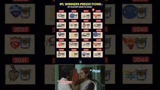 IPL Winner prediction 🔥🤯 #ipl #winner #predictions #csk #rcb #explore #shorts