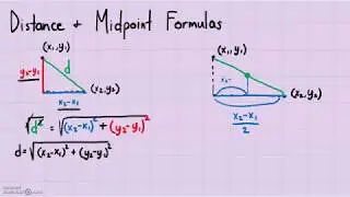 Analytic Geometry - Distance and Midpoint Formulas