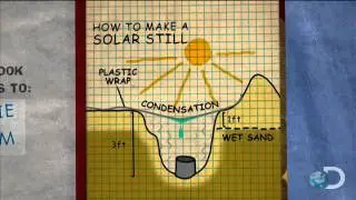 Jamie's Solar Still | MythBusters