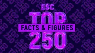 Eurovision Top 250 2021 - Facts & Figures